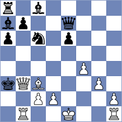 Reprintsev - Shapiro (chess.com INT, 2025)