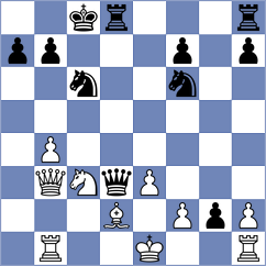 Banawa - Riehle (Chess.com INT, 2019)