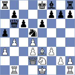 Rodriguez - Ivchenko (La Pineda, 2004)