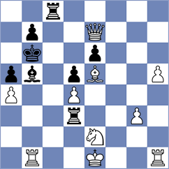 Kadric - Martin Fuentes (chess.com INT, 2024)