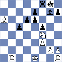 Gajic - Soria (chess.com INT, 2024)
