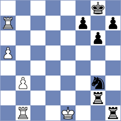 Ghasemi Monjezi - Talebian Zadeh (Chess.com INT, 2021)