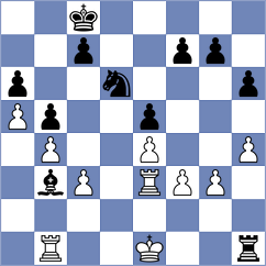 Zilberstein - Wang (chess.com INT, 2025)