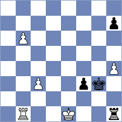 Musial - Wagner (chess.com INT, 2025)