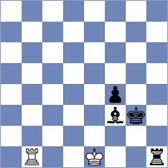 Hryshchenko - Ibarra Jerez (chess.com INT, 2022)