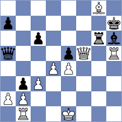 Advait - Dowgird (chess.com INT, 2024)