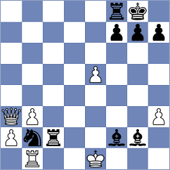 Warsia - Soto (chess.com INT, 2025)