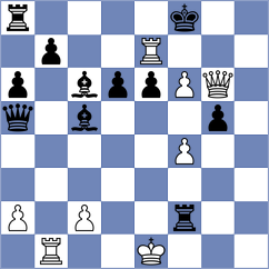 Charbonneau - Avrukh (Playchess.com INT, 2004)