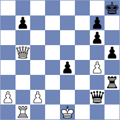 Haase - Mulde (Oldenburg, 2000)