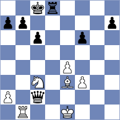 Petrovskyi - Ianov (chess.com INT, 2021)