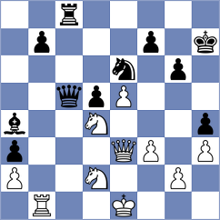 Samoilov - Getman (St Petersburg RUS, 2023)