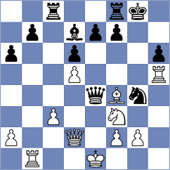 Skliarov - Sjugirov (chess.com INT, 2022)