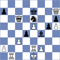 Kozlovic - Harikrishnan (Piestany SVK, 2024)