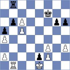 Horvath - Gutierrez M (Santiago de Chile, 2004)