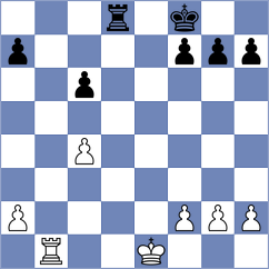 Rajesh - Gowtham (Al Ain, 2015)