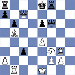 Bok - Bukreev (chess.com INT, 2025)