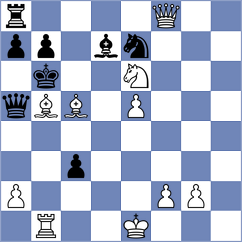 Esipenko - Shuvalova (chess.com INT, 2025)