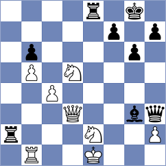 Krueger - Bohl (Germany, 2005)