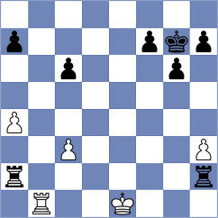 Nasibova - Maybury (Chess.com INT, 2020)
