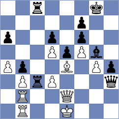 Carvajal Gorgona - Zakrzewski (chess.com INT, 2025)
