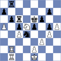 Ter Sahakyan - Kozionov (chess.com INT, 2024)