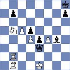 Zhang - Wang (Shanghai CHN, 2024)