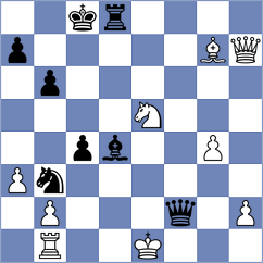 Alikulov - Hungaski (chess.com INT, 2025)