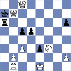 Lorente Serrano - Musat (chess.com INT, 2022)
