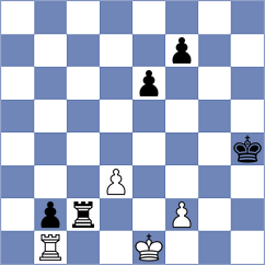 Kazakouski - Szpar (chess.com INT, 2023)