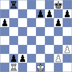 Zacarias - Wallin (ICC INT, 2009)