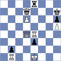 Novikova - Ramadoss (chess.com INT, 2023)