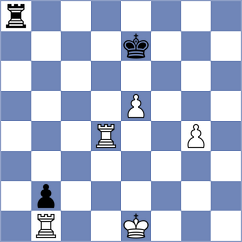 Dudukin - Shabanov (Serpukhov, 2004)
