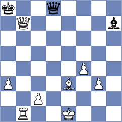 Bharath - Pandey (Chess.com INT, 2021)