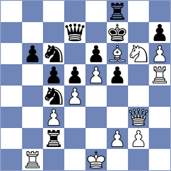 Aarit Kapil - Reshetnikov (chess.com INT, 2025)