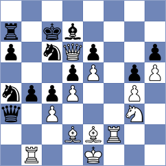 Brongers - Polasek (Prague CZE, 2025)