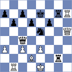 Dubov - Niemann (Moscow RUS, 2025)