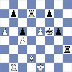 Tofighi - Abdisalimov (Chess.com INT, 2020)