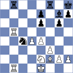Shuvalov - Nifdaliyev (chess.com INT, 2025)