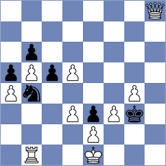 Postny - Arias (Chess.com INT, 2020)