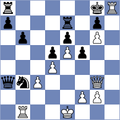 Burmakin - Osiecki (chess.com INT, 2025)