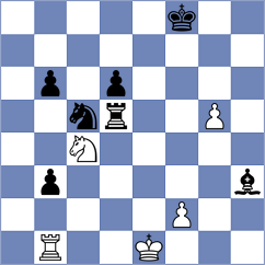 Samunenkov - Sadhwani (chess.com INT, 2022)