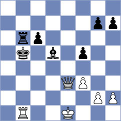 Madhesh Kumar S - Burmakin (chess.com INT, 2025)