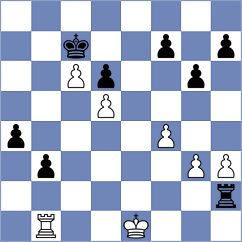 Shirazi - Oussedik (chess24.com INT, 2020)