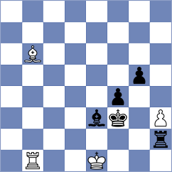 Najar Arrieta - Gonzalez Hernandez (Barcelona ESP, 2025)