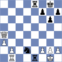 Kuchava - Koutlas (chess.com INT, 2023)