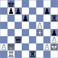 Menor Villamor - Garcia Saez (Galapagar, 2006)
