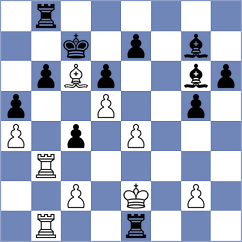 Cardozo - Skliarov (chess.com INT, 2025)