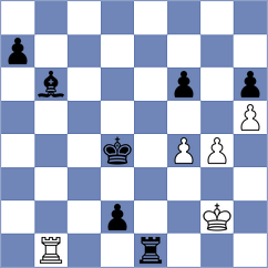Gaehwiler - Eisa Mohmood (chess.com INT, 2023)
