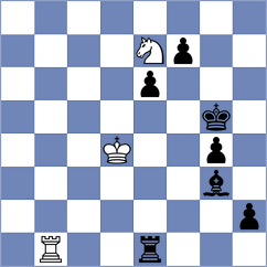 Ruge - Kucuksari (chess.com INT, 2022)