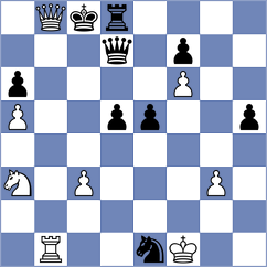 Wartiovaara - Crispin Ferreras (chess.com INT, 2023)